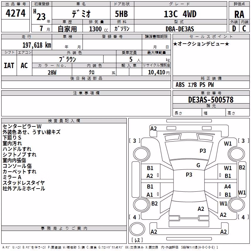 MAZDA DEMIO