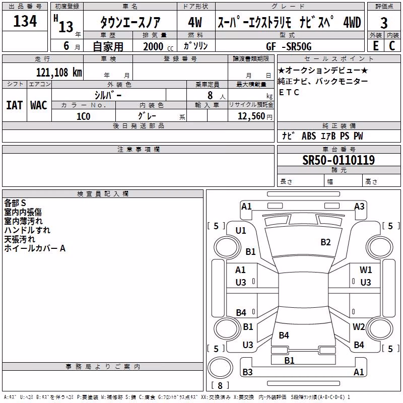 TOYOTA TOWN ACE NOAH