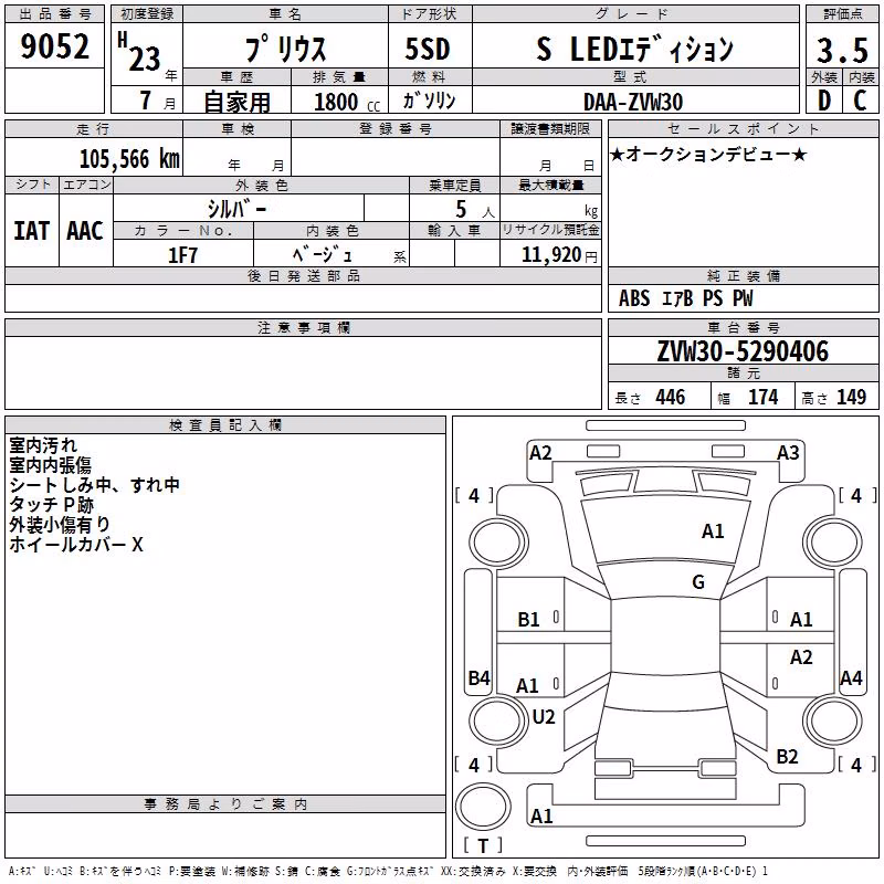 TOYOTA PRIUS
