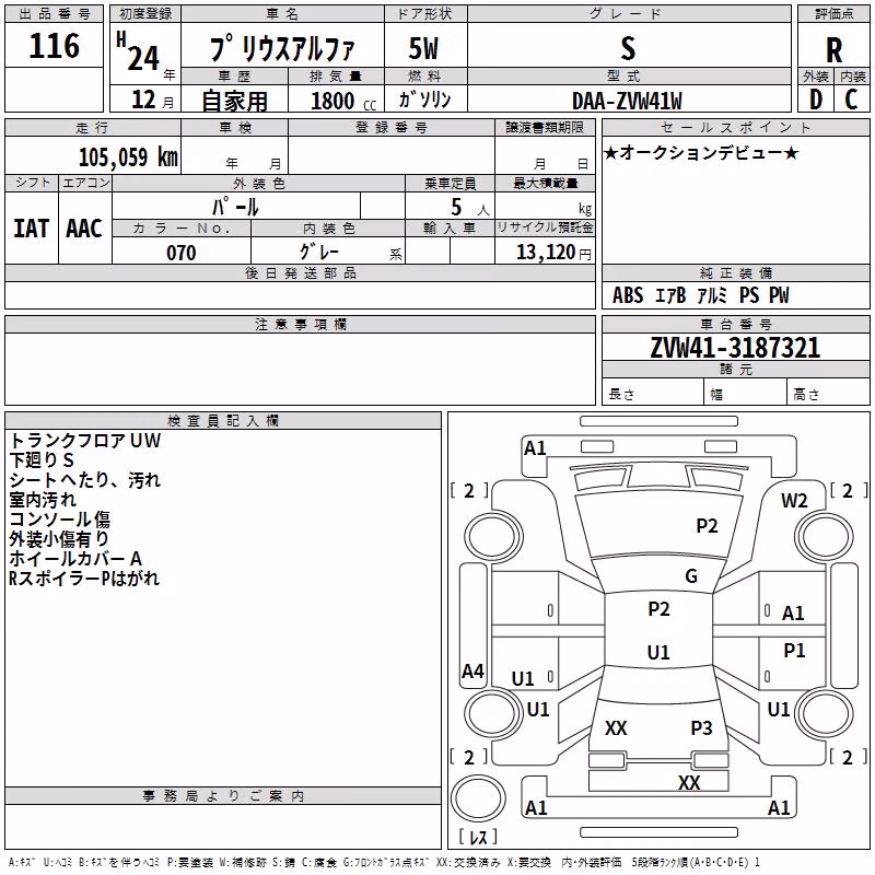 TOYOTA PRIUS ALPHA