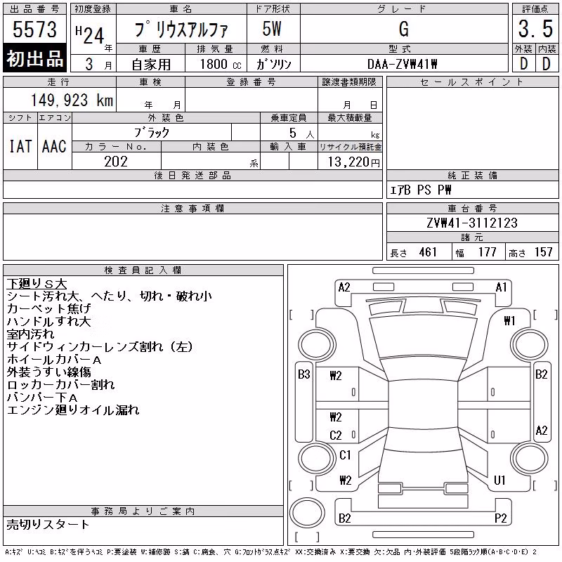 TOYOTA PRIUS ALPHA
