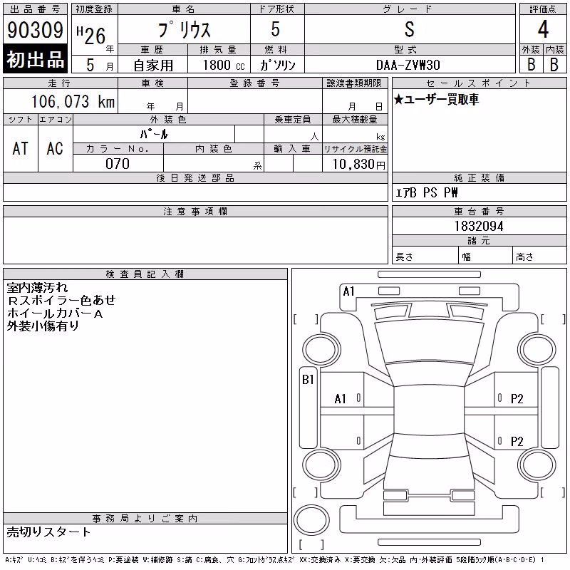 TOYOTA PRIUS