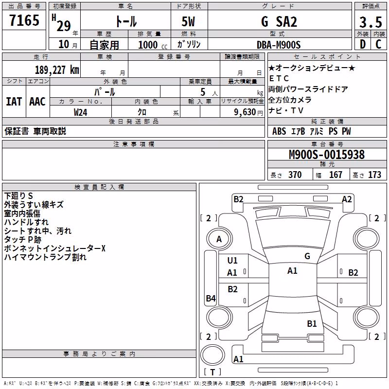DAIHATSU THOR