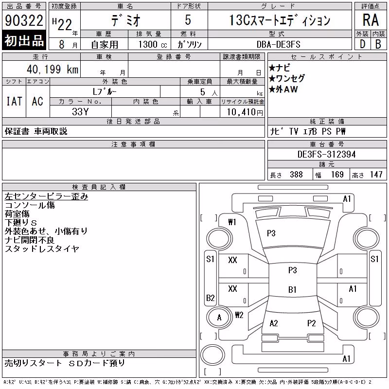 MAZDA DEMIO