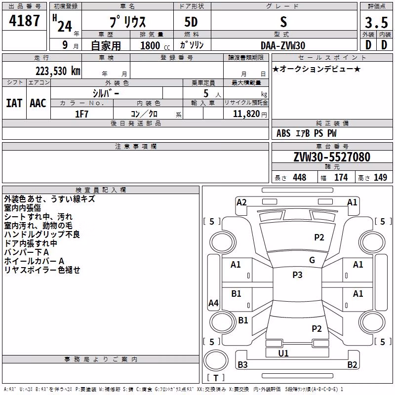 TOYOTA PRIUS
