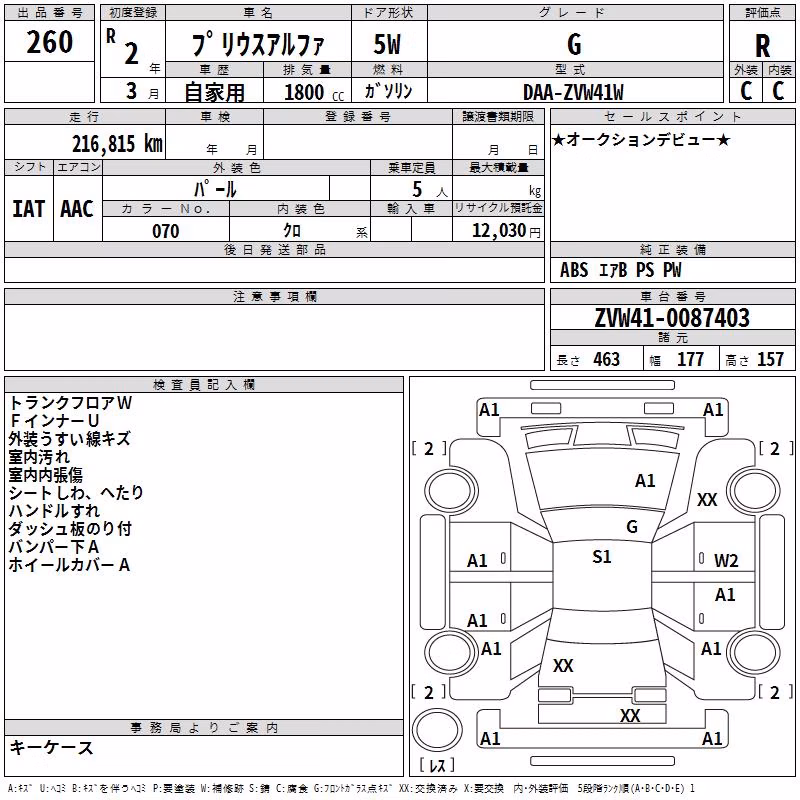 TOYOTA PRIUS ALPHA