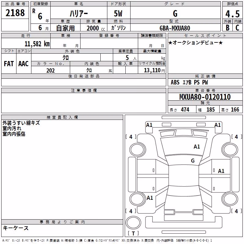 TOYOTA HARRIER