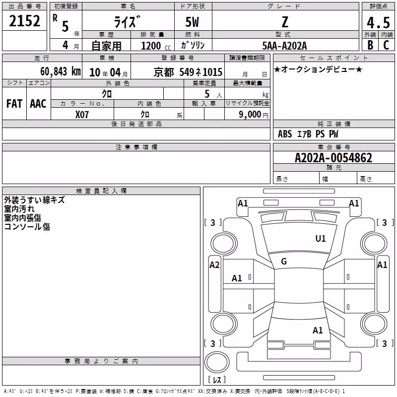 TOYOTA RAIZE