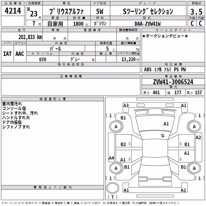 TOYOTA PRIUS ALPHA
