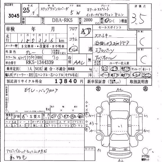 HONDA STEPWGN
