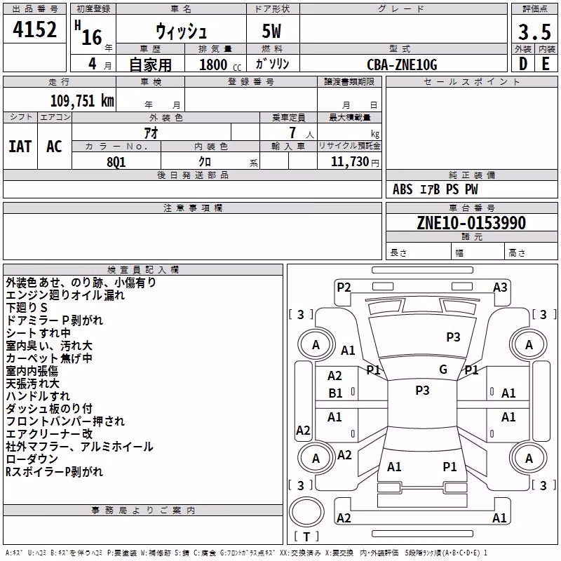 TOYOTA WISH