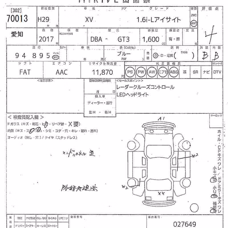 SUBARU XV
