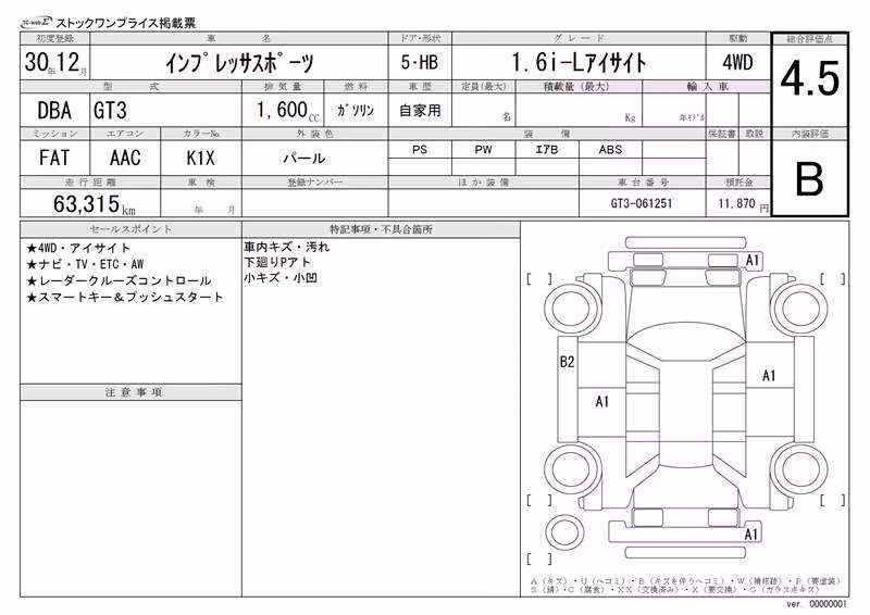 SUBARU XV