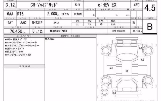 HONDA CR-V