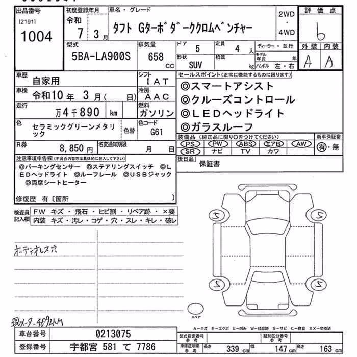 DAIHATSU TAFT