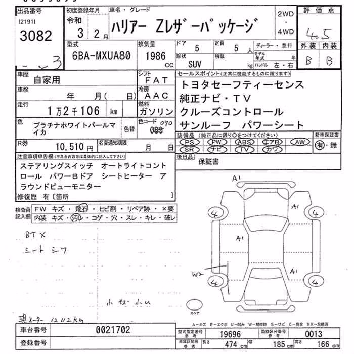 TOYOTA HARRIER