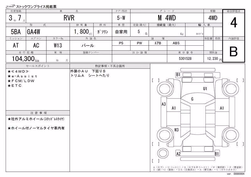 MITSUBISHI RVR