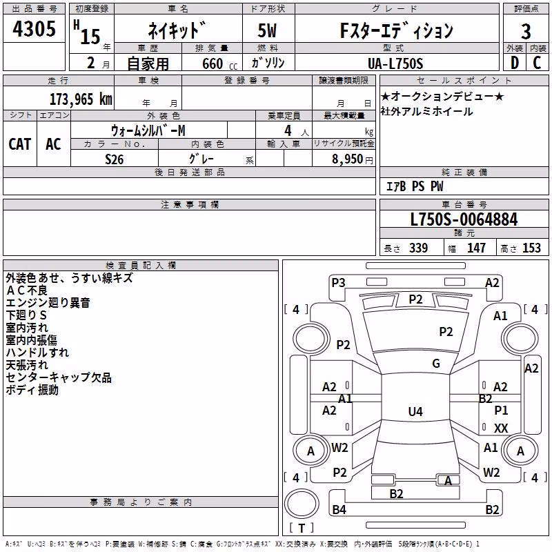 DAIHATSU NAKED