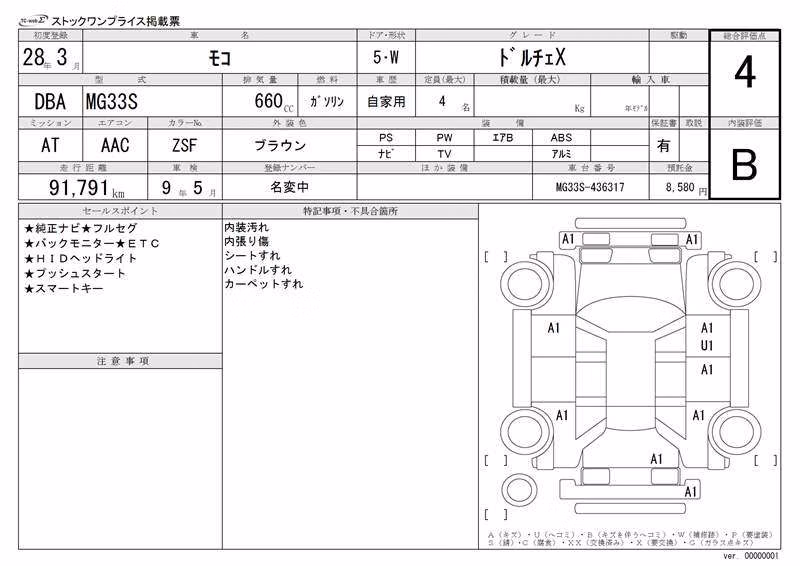 NISSAN MOCO