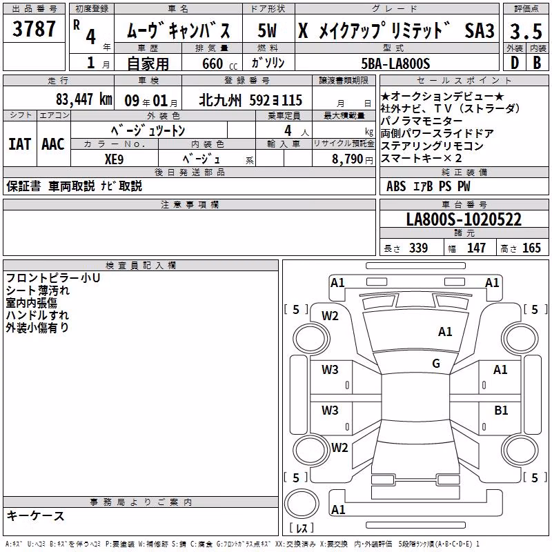 DAIHATSU MOVE CANBUS