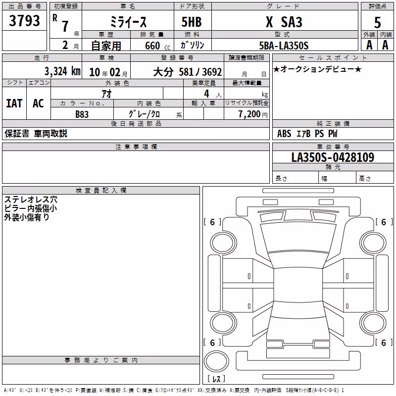 DAIHATSU MIRA E:S