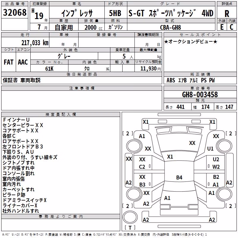 SUBARU IMPREZA