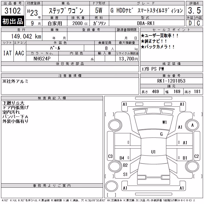 HONDA STEPWGN