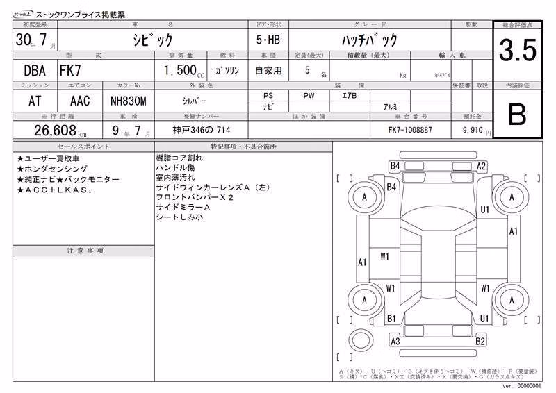 HONDA CIVIC