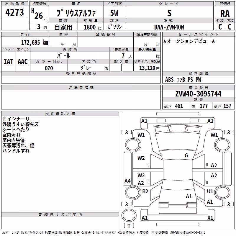 TOYOTA PRIUS ALPHA