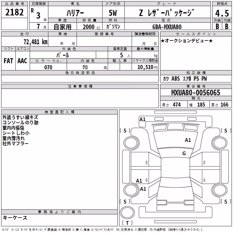 TOYOTA HARRIER