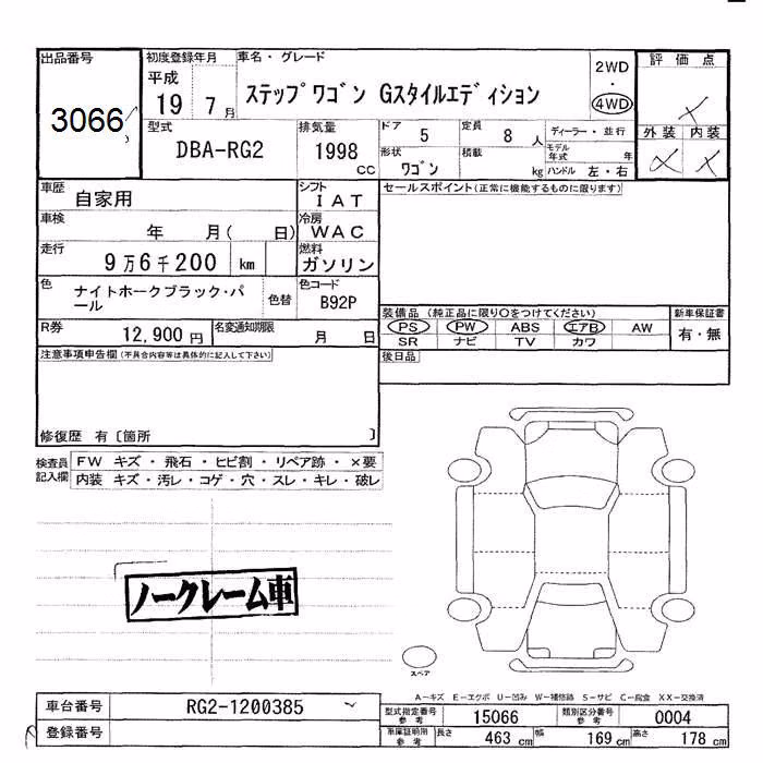 HONDA STEPWGN
