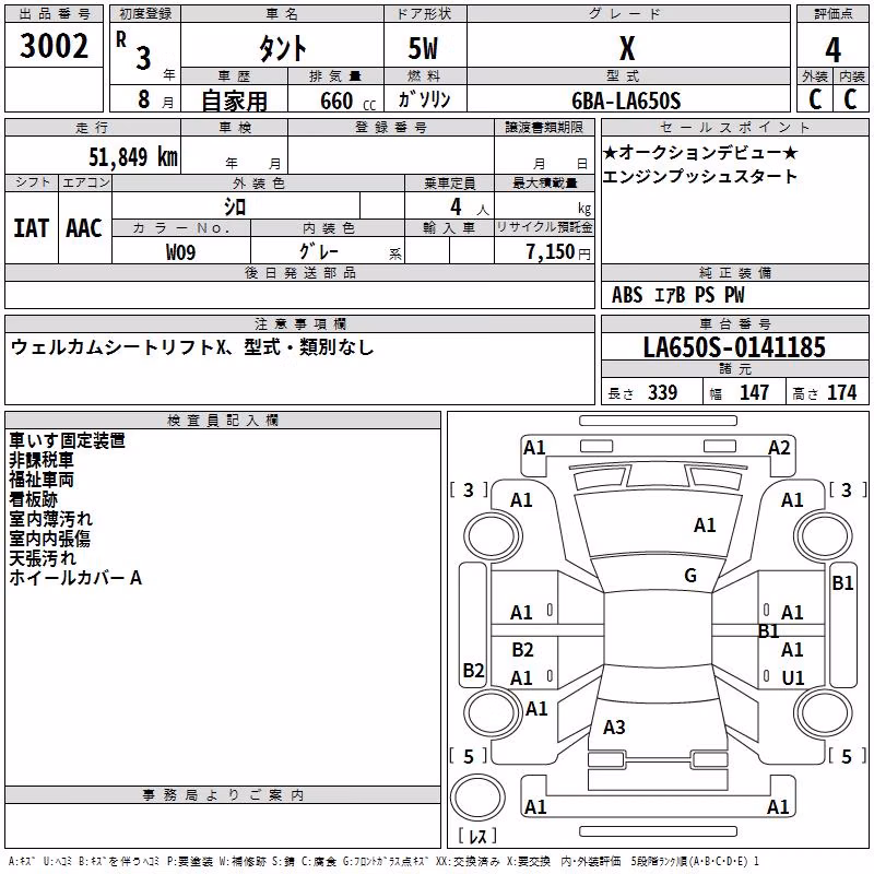 DAIHATSU TANTO