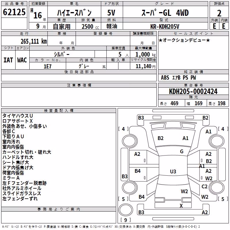 TOYOTA REGIUS ACE