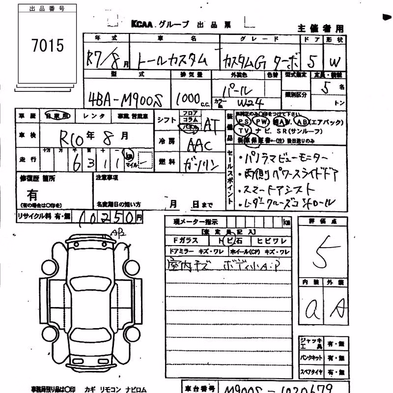 DAIHATSU THOR