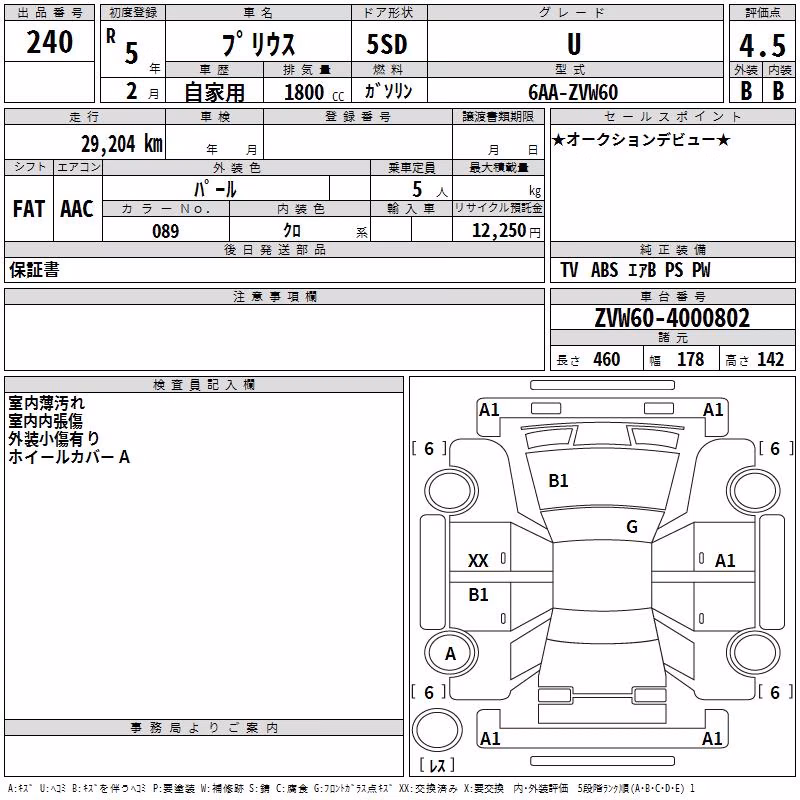 TOYOTA PRIUS