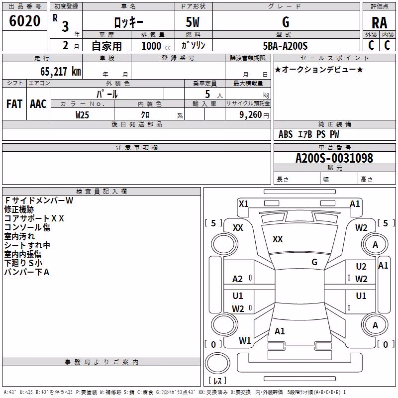 DAIHATSU ROCKY