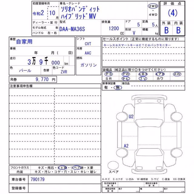 SUZUKI SOLIO