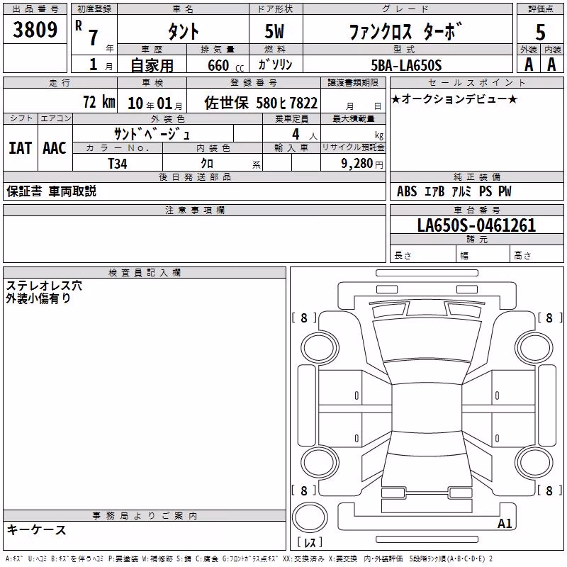 DAIHATSU TANTO