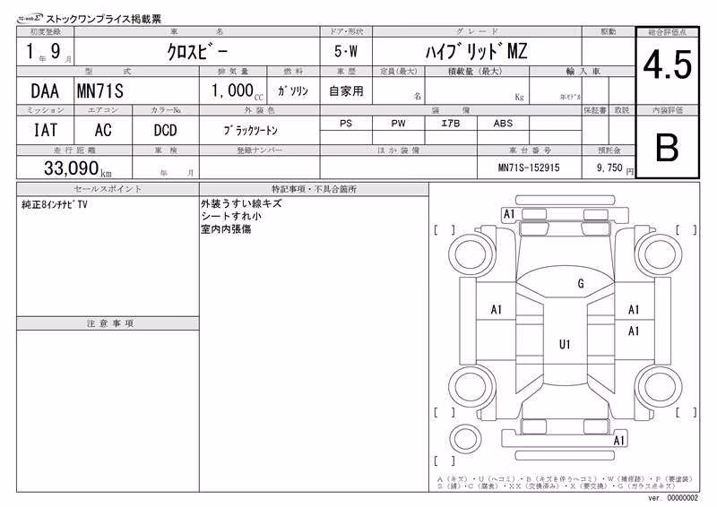 SUZUKI XBEE