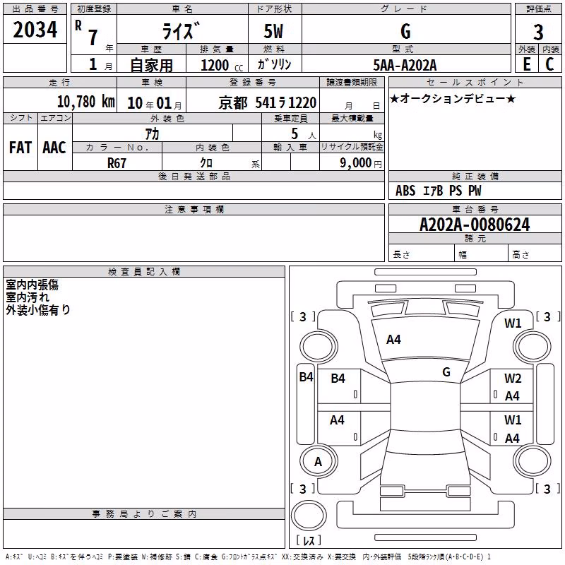 TOYOTA RAIZE