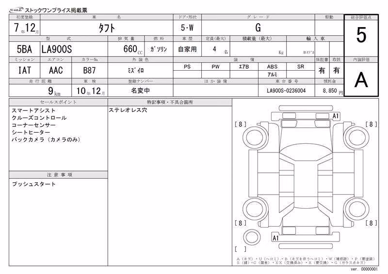 DAIHATSU TAFT
