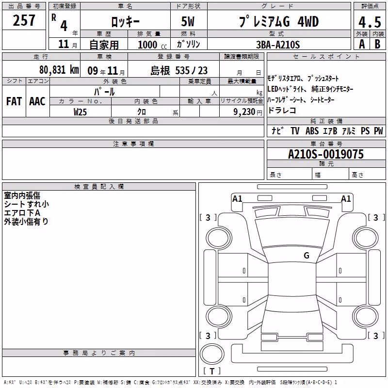 DAIHATSU ROCKY