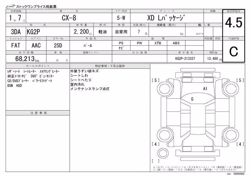 MAZDA CX-8