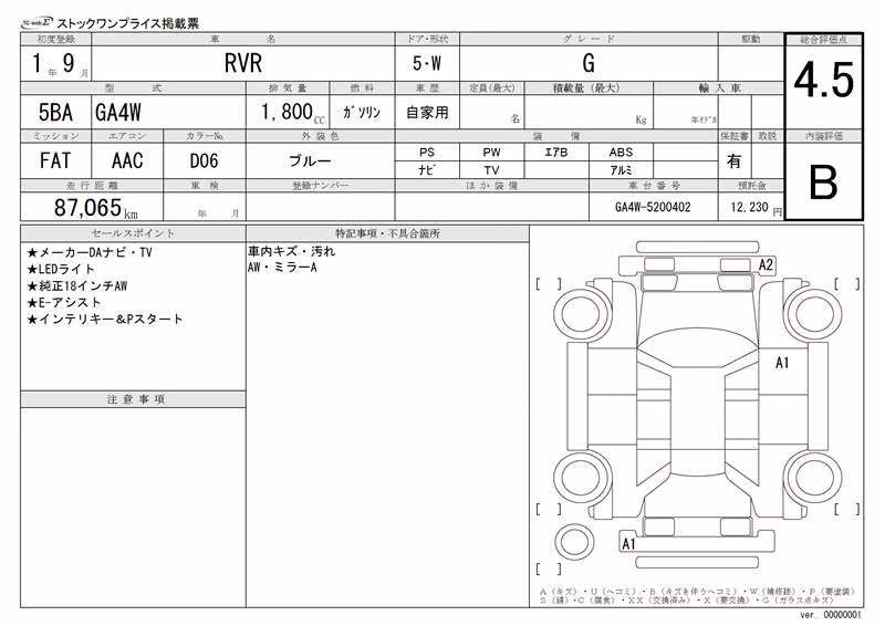 MITSUBISHI RVR