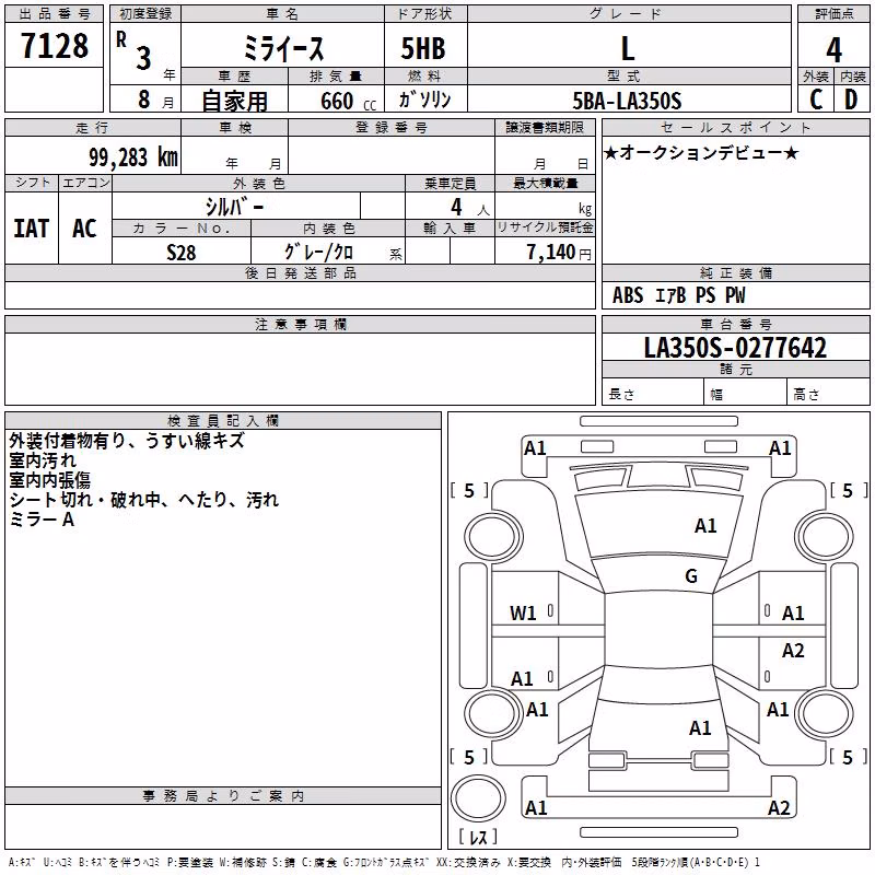 DAIHATSU MIRA E:S