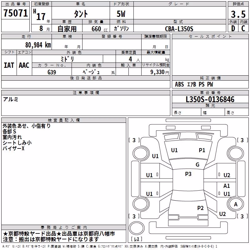 DAIHATSU TANTO