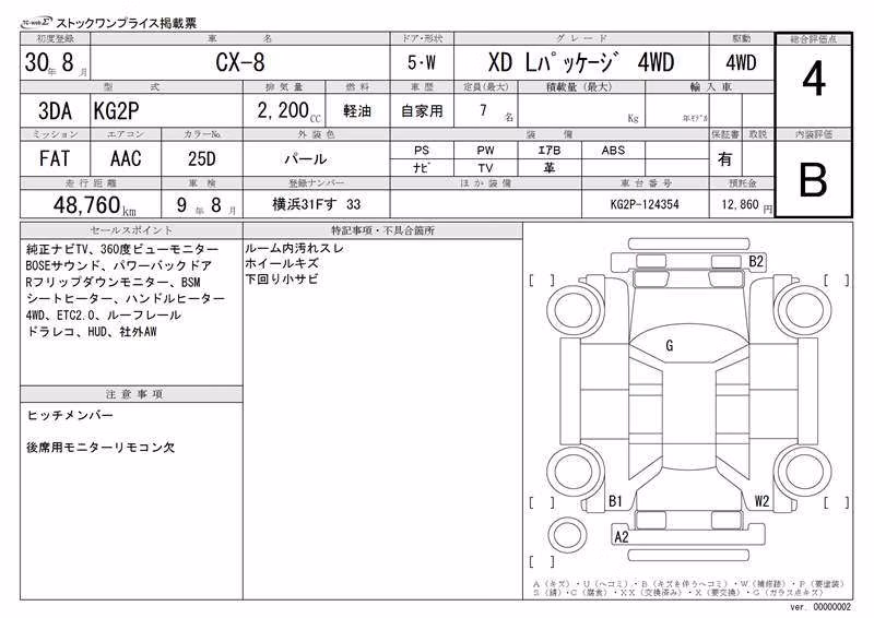 MAZDA CX-8