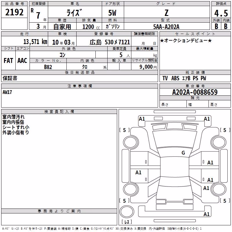 TOYOTA RAIZE