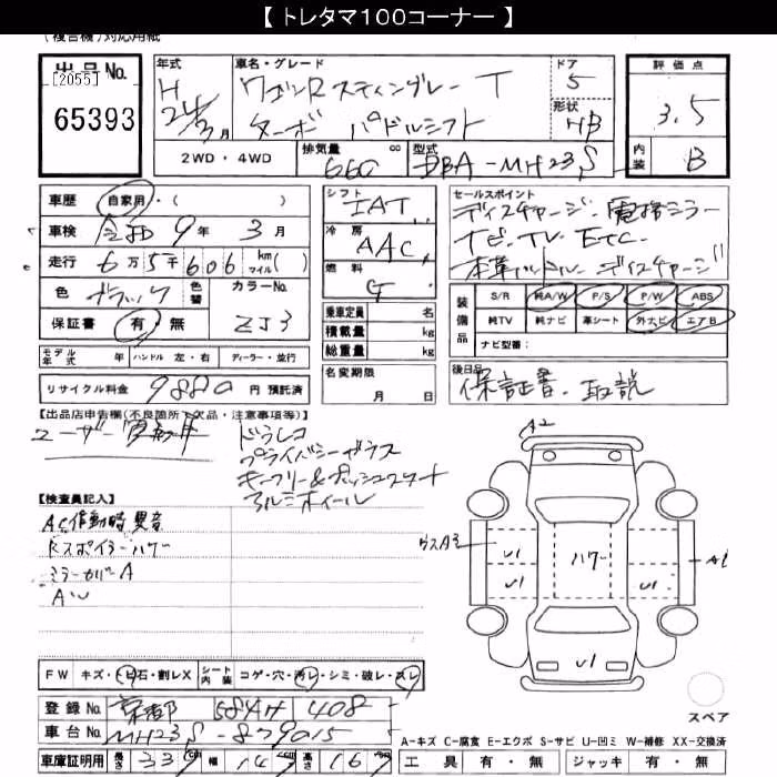 SUZUKI WAGON R