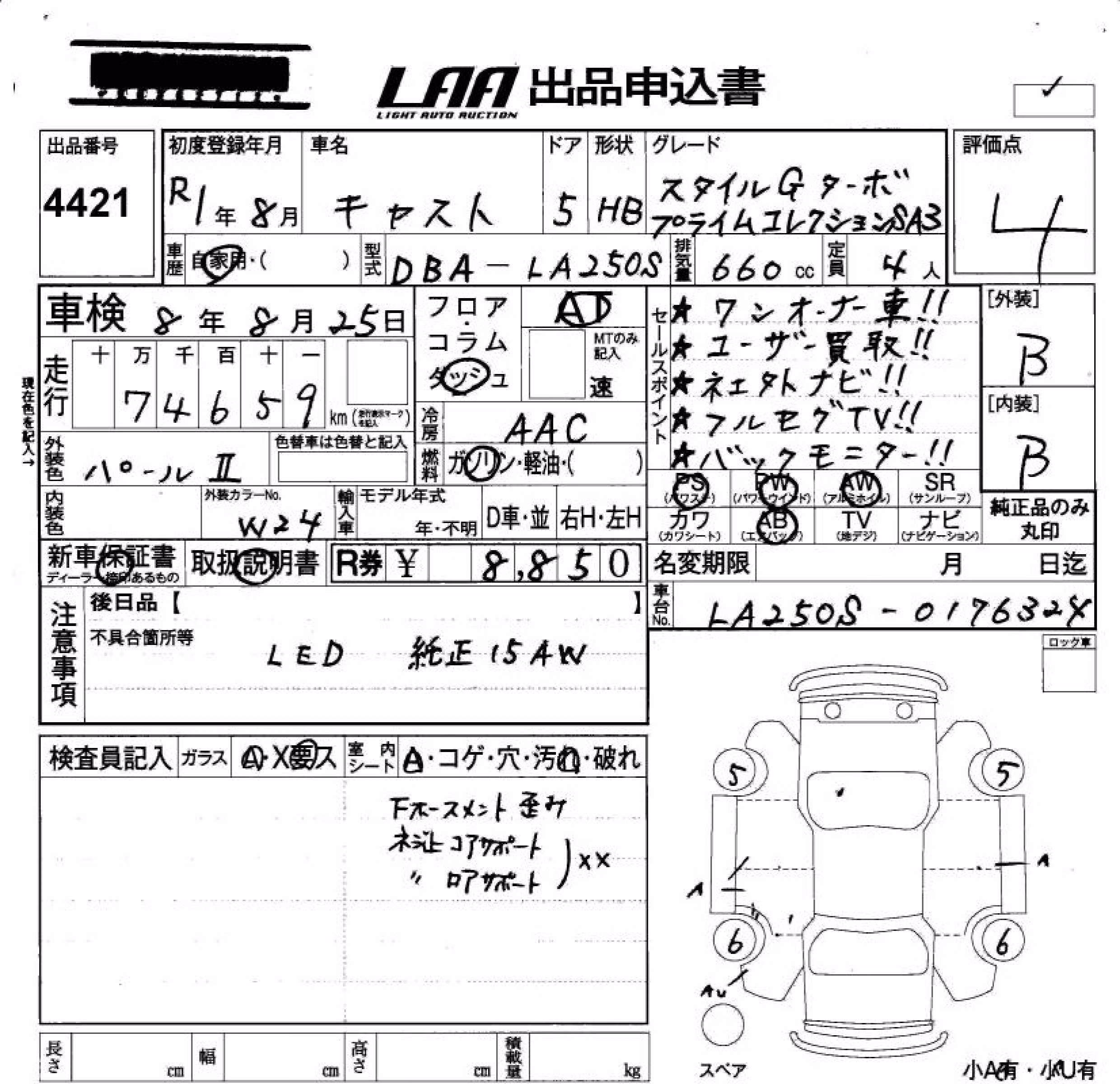 DAIHATSU CAST